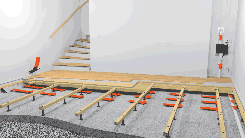 mekaniskt ventilerade golv mot fukt