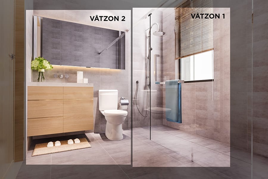 Fukt, mögel och våtrum – vad byggnormer kräver 2026 och hur du följer dem 1 badrum zoner